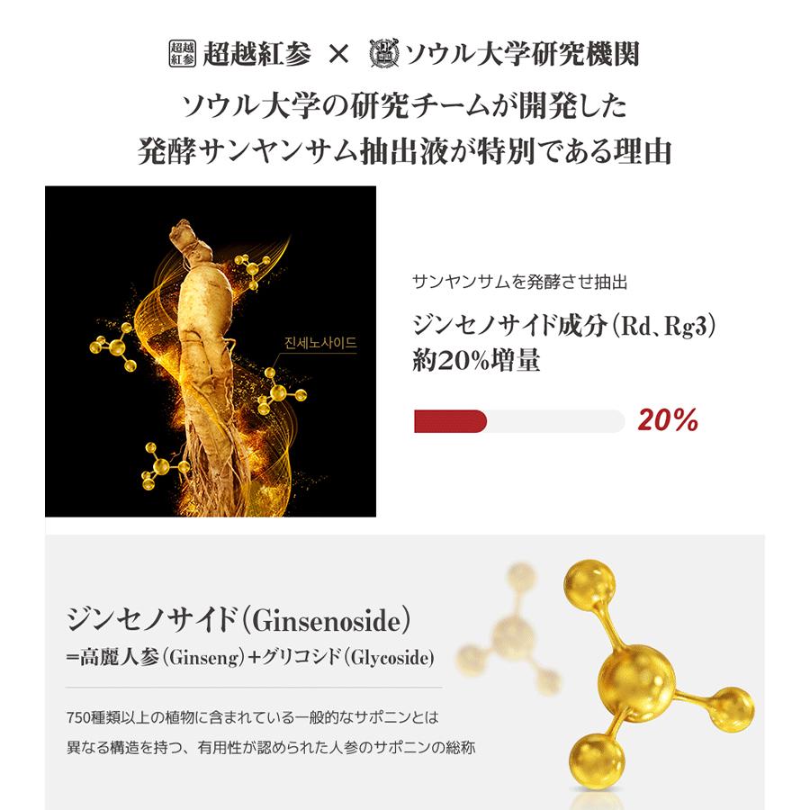 超越紅参 発酵紅参デイリースティックオリジナル 360ml（12ml×30包）30