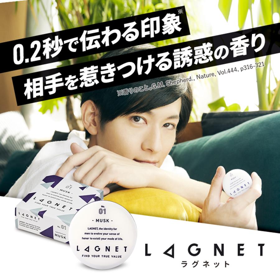 【新品未使用】LAGNET　ムスク香水2個セットとグルーミングセット ラグネット lagnet 香水 ムスク ソリッドパフューム 練 : これが