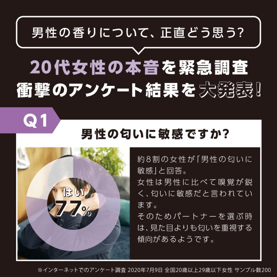 ラグネットメンズ練香水 ラグネット lagnet 香水 ムスク ソリッドパフューム 練 : これが