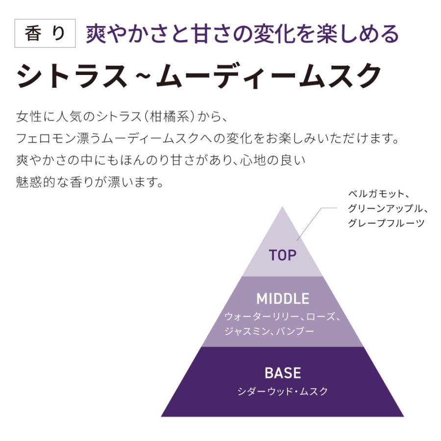 ラグネットソリッドパフューム 10g 練り香水 フェロモン成分「オスモフェロン」をブレンド LAGNET ムスクの香り メンズコスメ 送料無料｜odecomart｜03