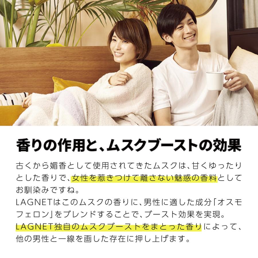 SALE 10%OFF 送料無料 ◇ 正規取扱店 メンズ 練り香水 LAGNET ソリッド