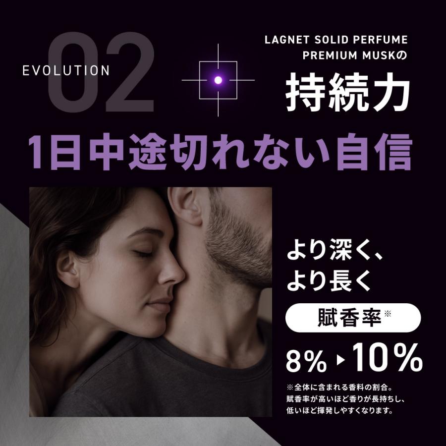 LAGNET（ラグネット） 練り香水 ソリッドパフューム プレミアムムスク