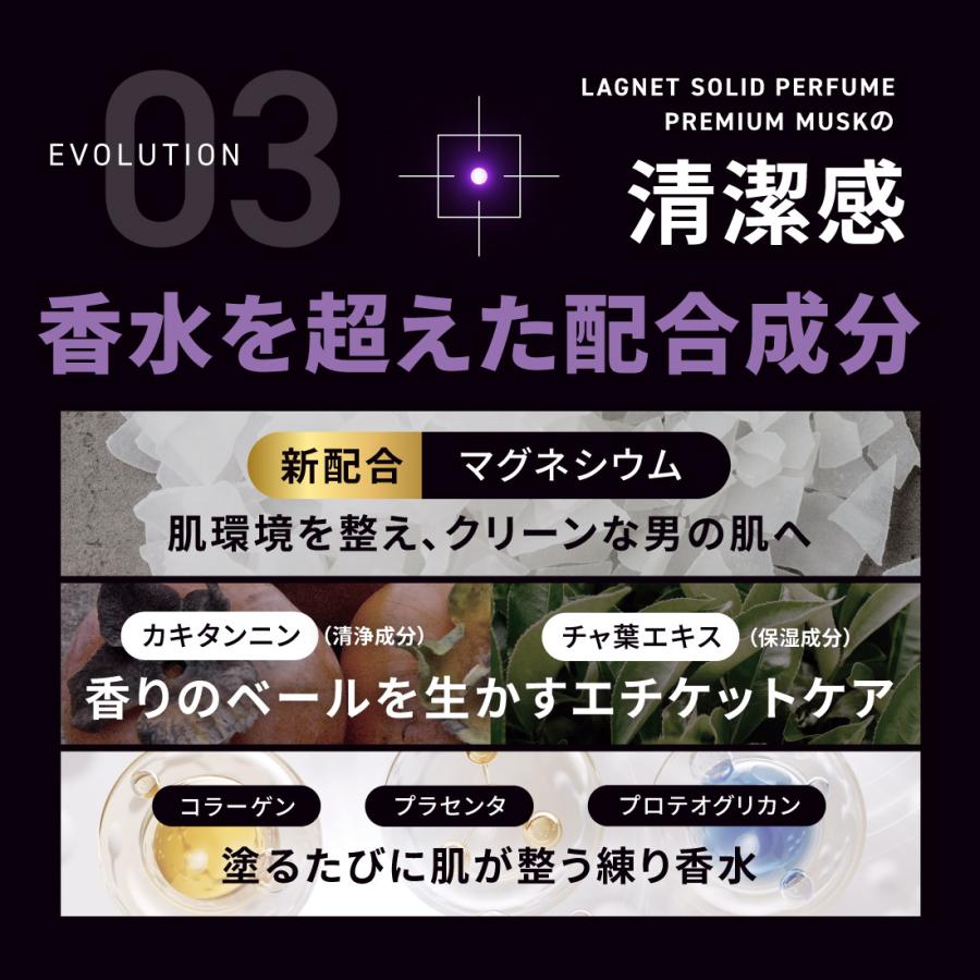 LAGNET（ラグネット） 練り香水 ソリッドパフューム プレミアムムスク