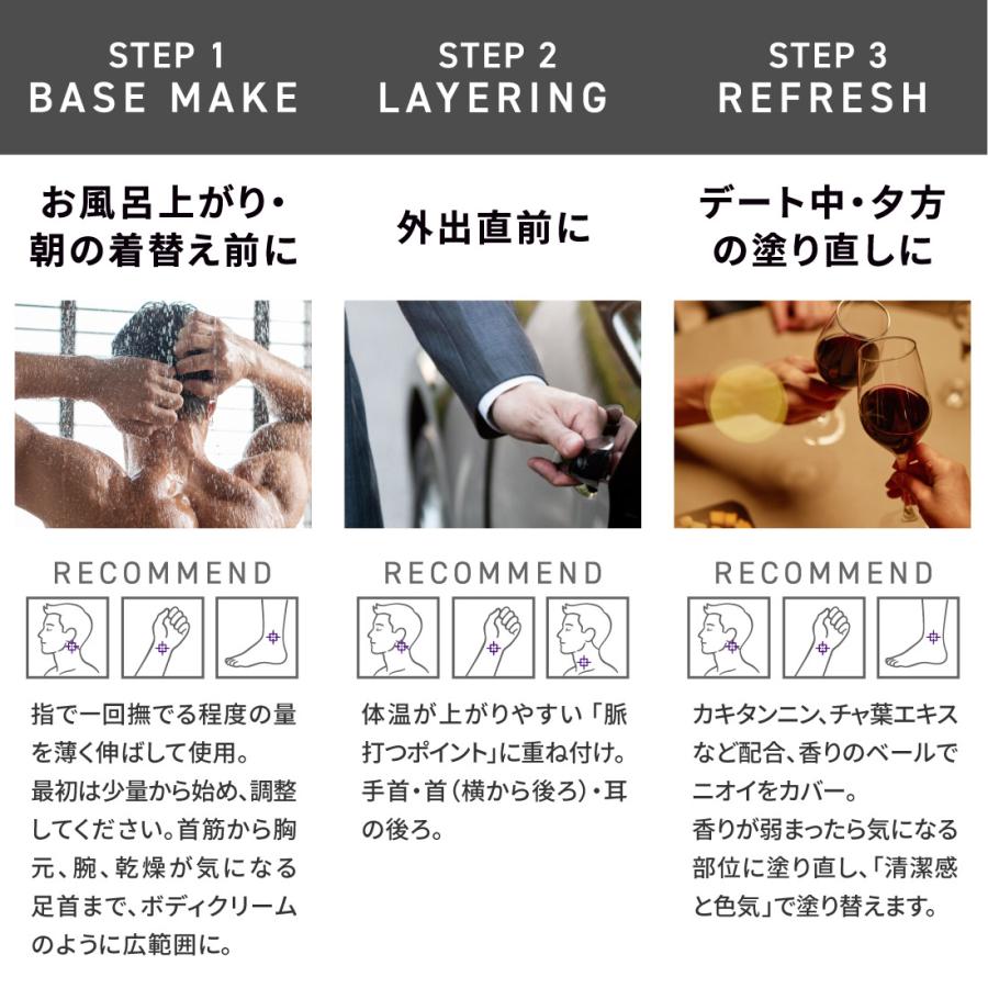 LAGNET（ラグネット） SALE 10%OFF 送料無料 ◇ 練り香水 ソリッド