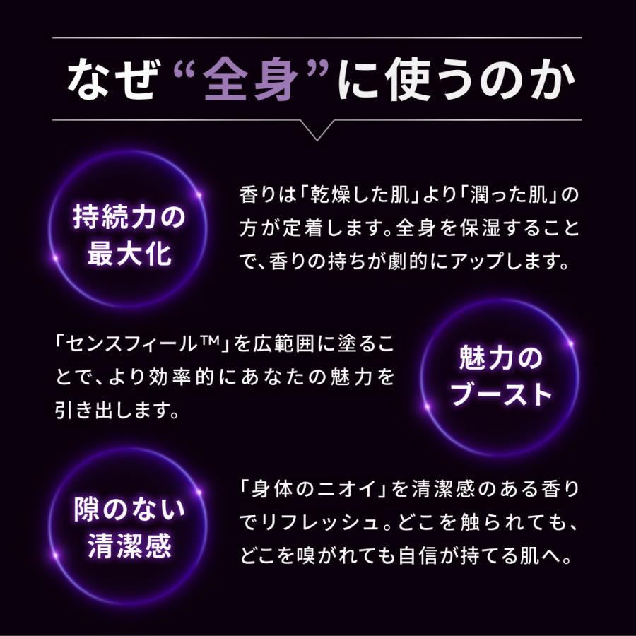 LAGNET（ラグネット） SALE 10%OFF 送料無料 ◇ 練り香水 ソリッド