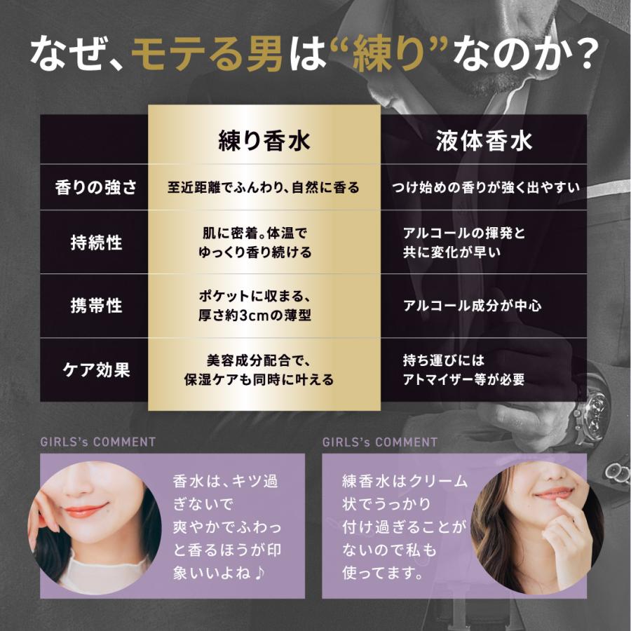 LAGNET（ラグネット） SALE 10%OFF 送料無料 ◇ 練り香水 ソリッド
