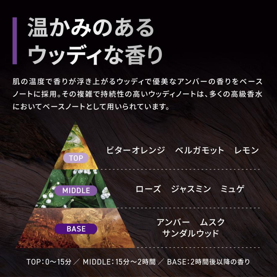 LAGNET（ラグネット） SALE 10%OFF 送料無料 ◇ 練り香水 ソリッド