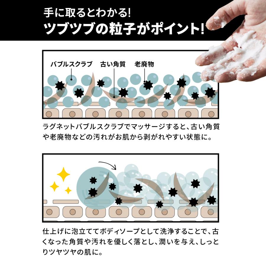 LAGNET（ラグネット） 薬用 ボディスクラブ バブルスクラブ 60g お試し 