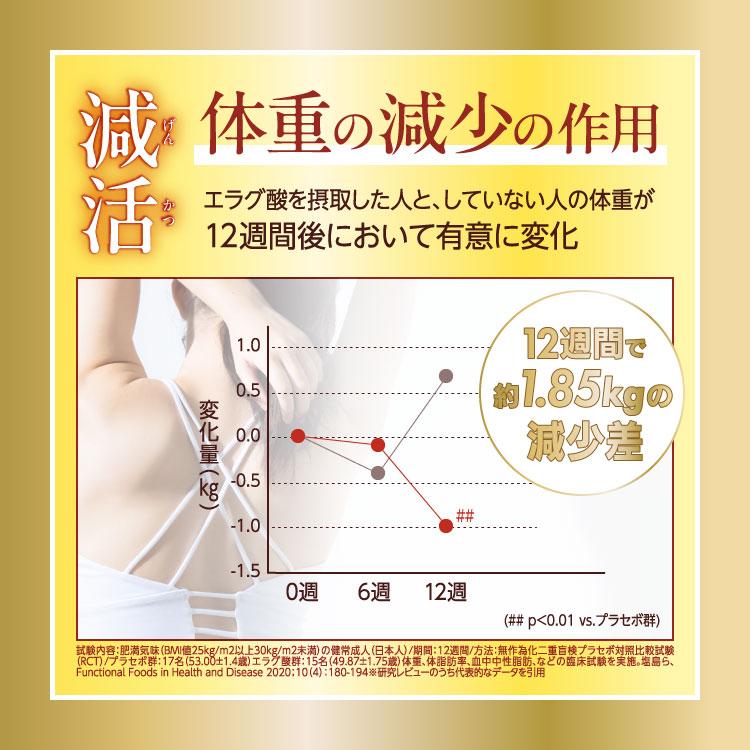 fine base（ファインベース） ボディケアサプリメント メタヘルナイン