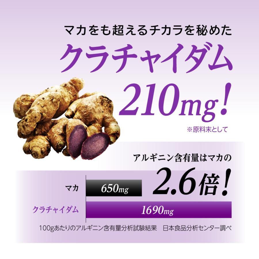 マカサプリ finebase マカ＆クラチャイダム 20000プラス 90粒 約30日分 お得な2個セット 5%OFF マカ 亜鉛 アルギニン 日本製 |  | 08