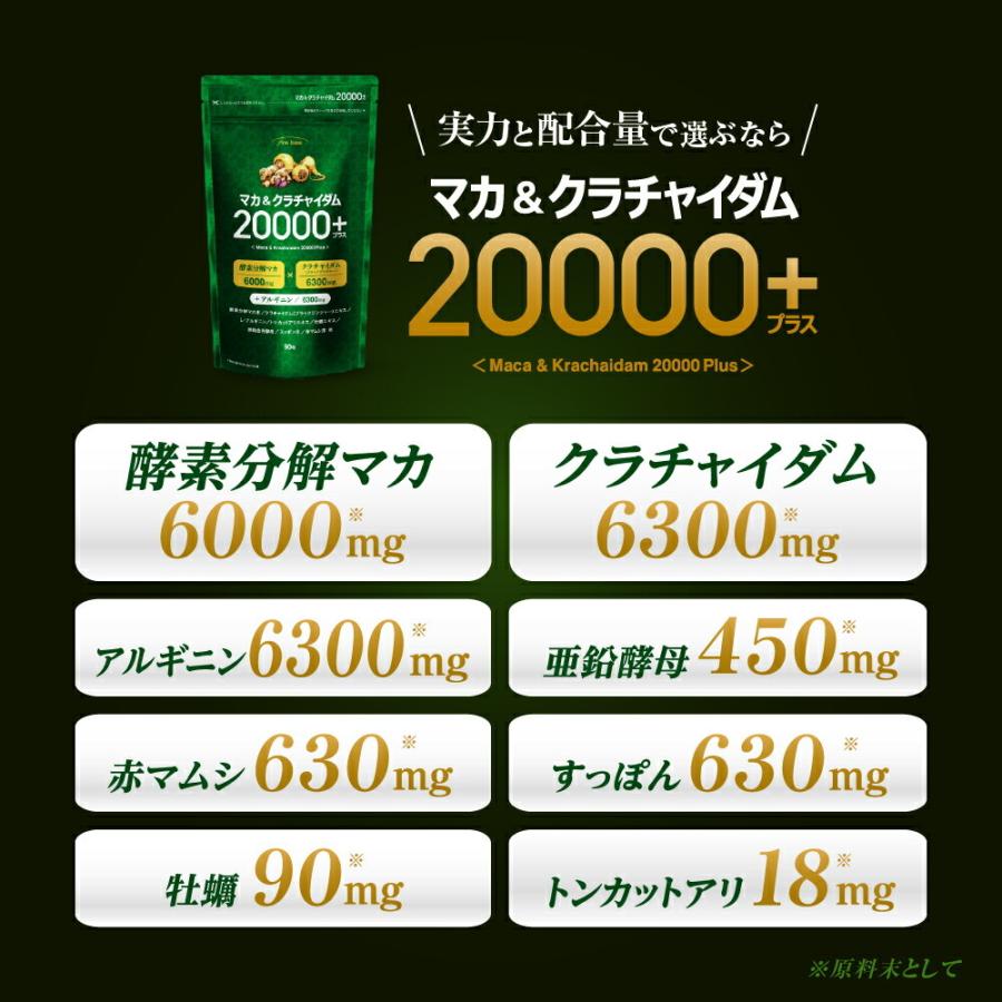 マカサプリ finebase マカ＆クラチャイダム 20000プラス 90粒 約30日分 お得な2個セット 5%OFF マカ 亜鉛 アルギニン 日本製 |  | 03