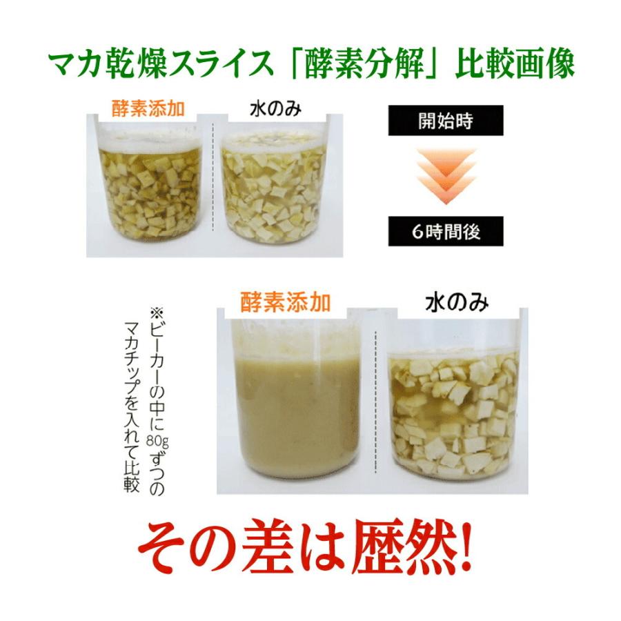 SALE 15%OFF 送料無料 ◇ マカサプリ finebase マカ＆クラチャイダム 20000プラス 90粒 約30日分 お得な3個セット 10%OFF マカ 亜鉛 アルギニン 日本製 |  | 07