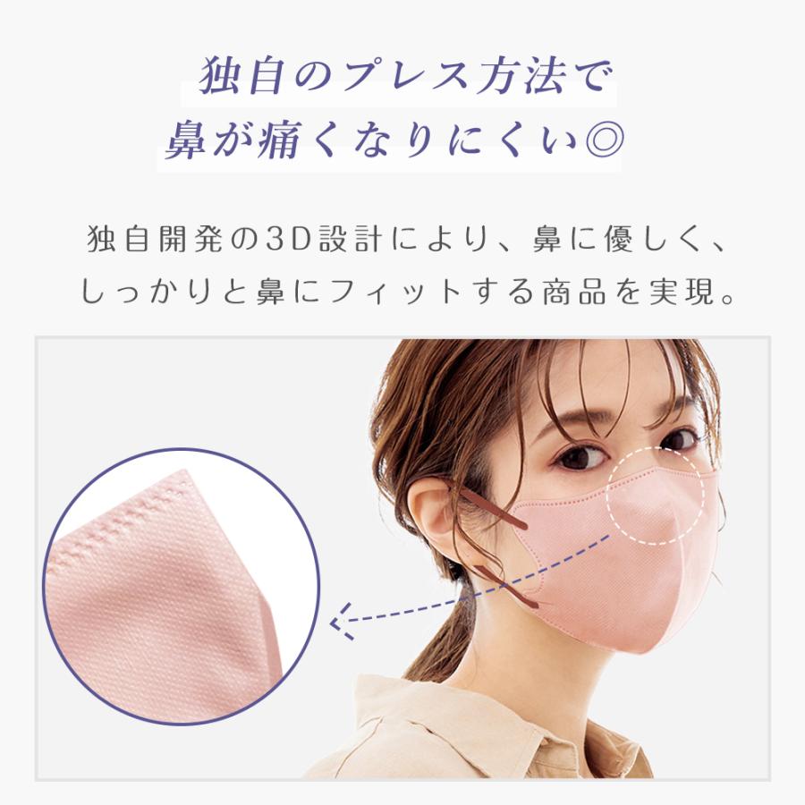 バイカラー 不織布マスク 3Dマスク 20枚 【タイプD】 立体マスク 血色 