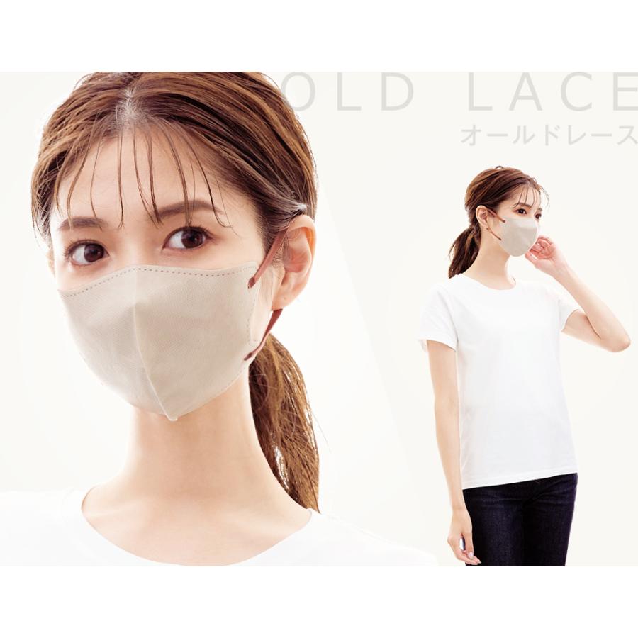 バイカラー 不織布マスク 3Dマスク 20枚 【タイプD】 立体マスク 血色