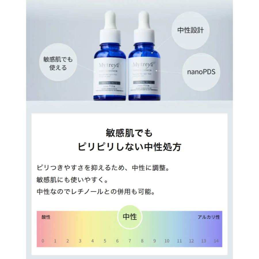 美容液 Mytreya NEUTRAL VC12 30ml ビタミンC nanoPDS スキンケア