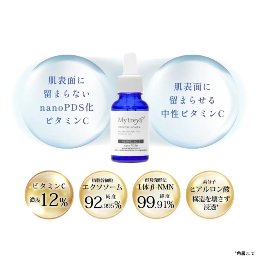 美容液 Mytreya NEUTRAL VC12 30ml ビタミンC nanoPDS スキンケア