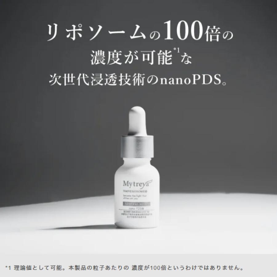 美容液 Mytreya NEUTRAL VC37 12ml ビタミンC nanoPDS スキンケア