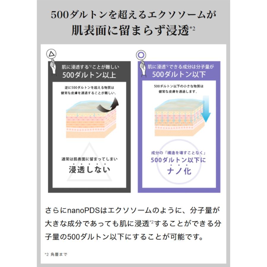 美容液 Mytreya NEUTRAL VC37 12ml ビタミンC nanoPDS スキンケア