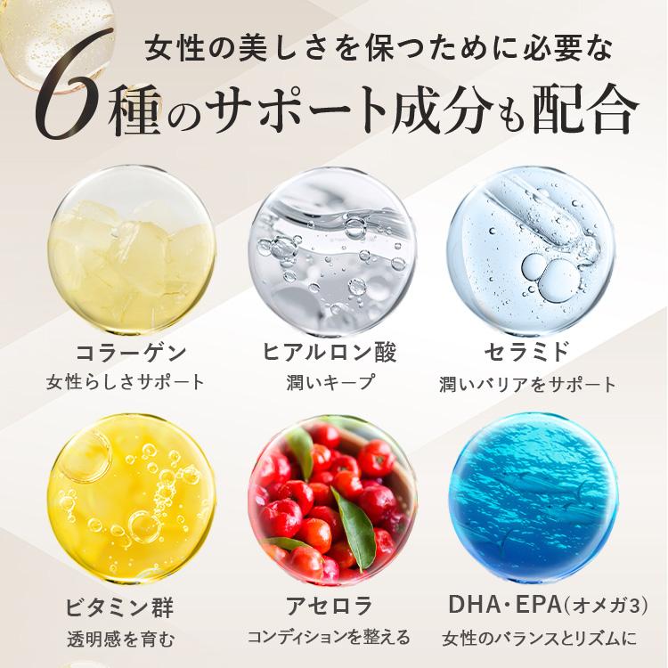 ボディケア サプリ cellnote. BV LINE supplement+ Premium 120粒入