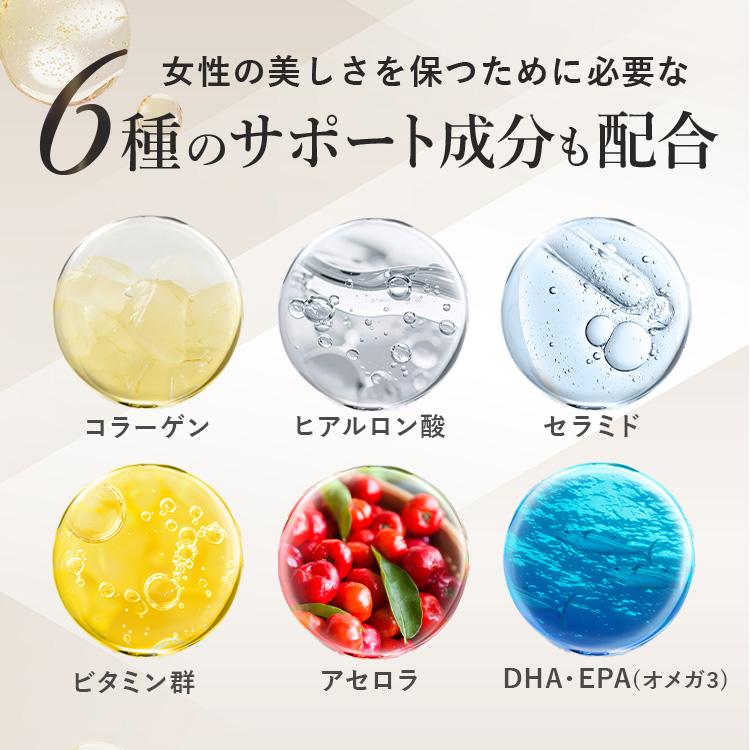 cellnote. ボディケア サプリ cellnote. BV LINE supplement+ Premium