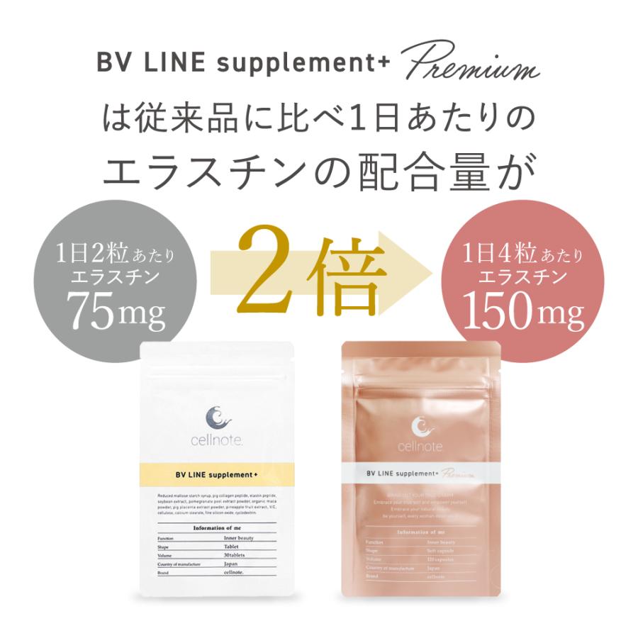 ボディケア サプリ cellnote. BV LINE supplement+ Premium 120 ボディケア サプリ cellnote. BV LINE supplement+ Premium 120