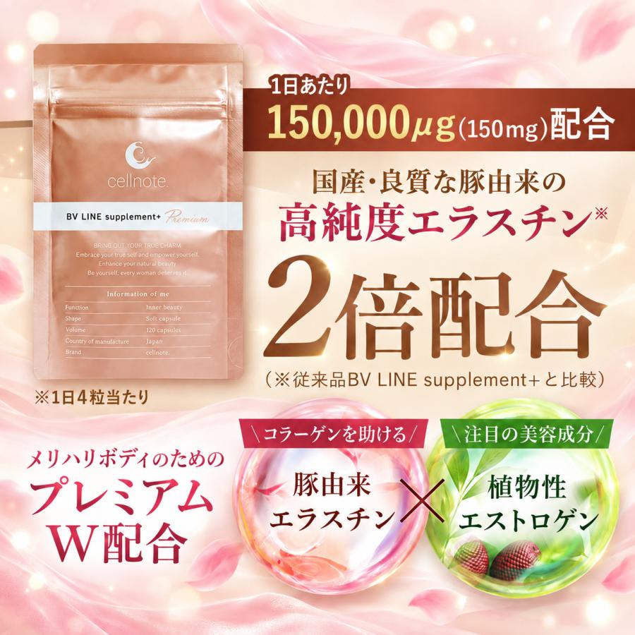 cellnote. ボディケア サプリ cellnote. BV LINE supplement+ Premium