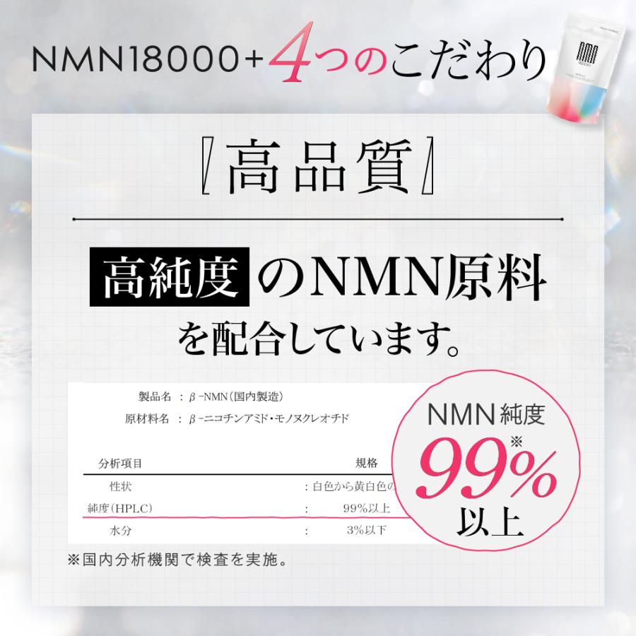 finebase NMN 18000+ 60粒入(約30日分) 日本製 純度99%以上 高配合 サプリメント　お得な3個セット10%OFF｜odecomart｜10