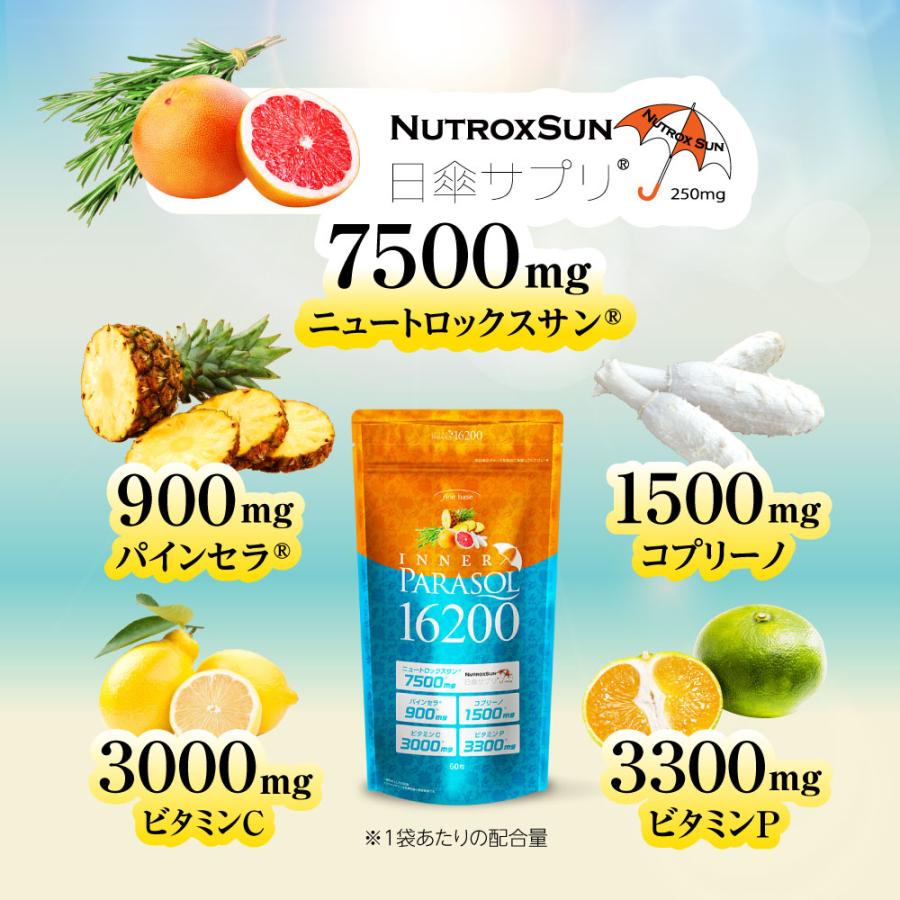 サプリ ニュートロックスサン高配合 日傘 finebase インナーパラソル