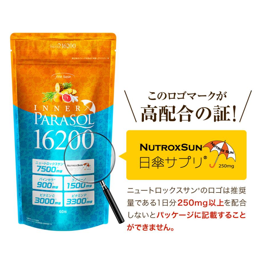 サプリ ニュートロックスサン高配合 日傘 finebase インナーパラソル