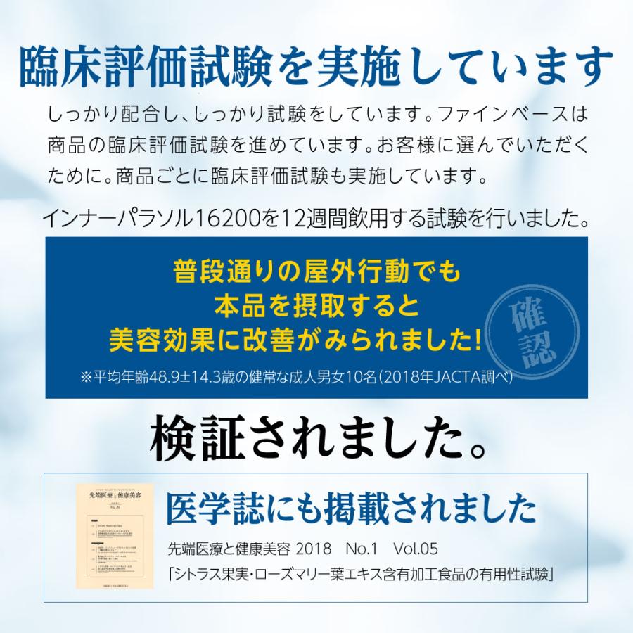 サプリ ニュートロックスサン高配合 日傘 finebase インナーパラソル