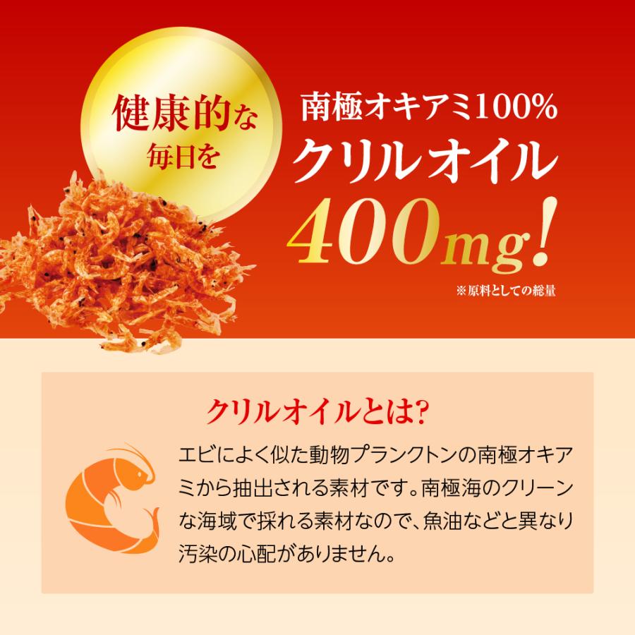 SALE 10%OFF 送料無料 ◇ プラズマローゲン サプリ 機能性表示食品