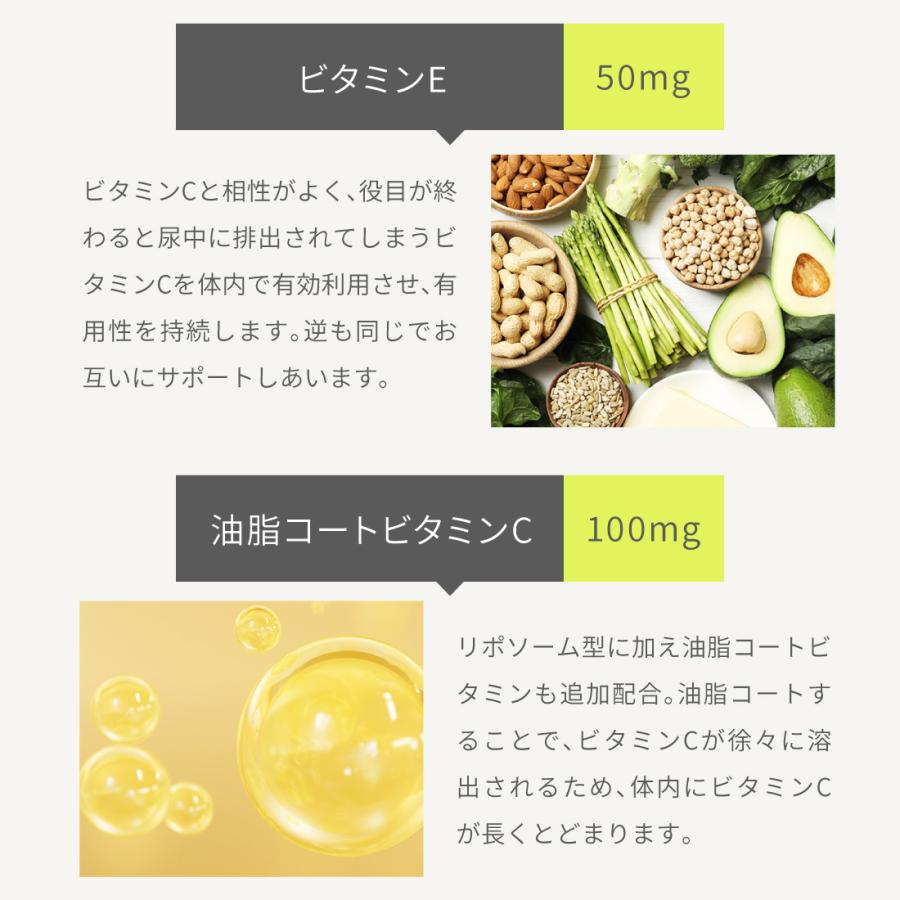 リポソームビタミンC Optimal Ci リポピュアC＋P.E 1箱30包入約30日分