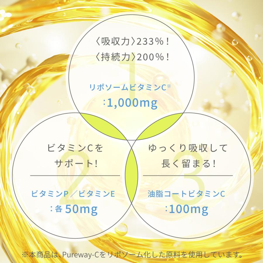 リポソームビタミンC Optimal Ci リポピュアC＋P.E 1箱30包入約30日分