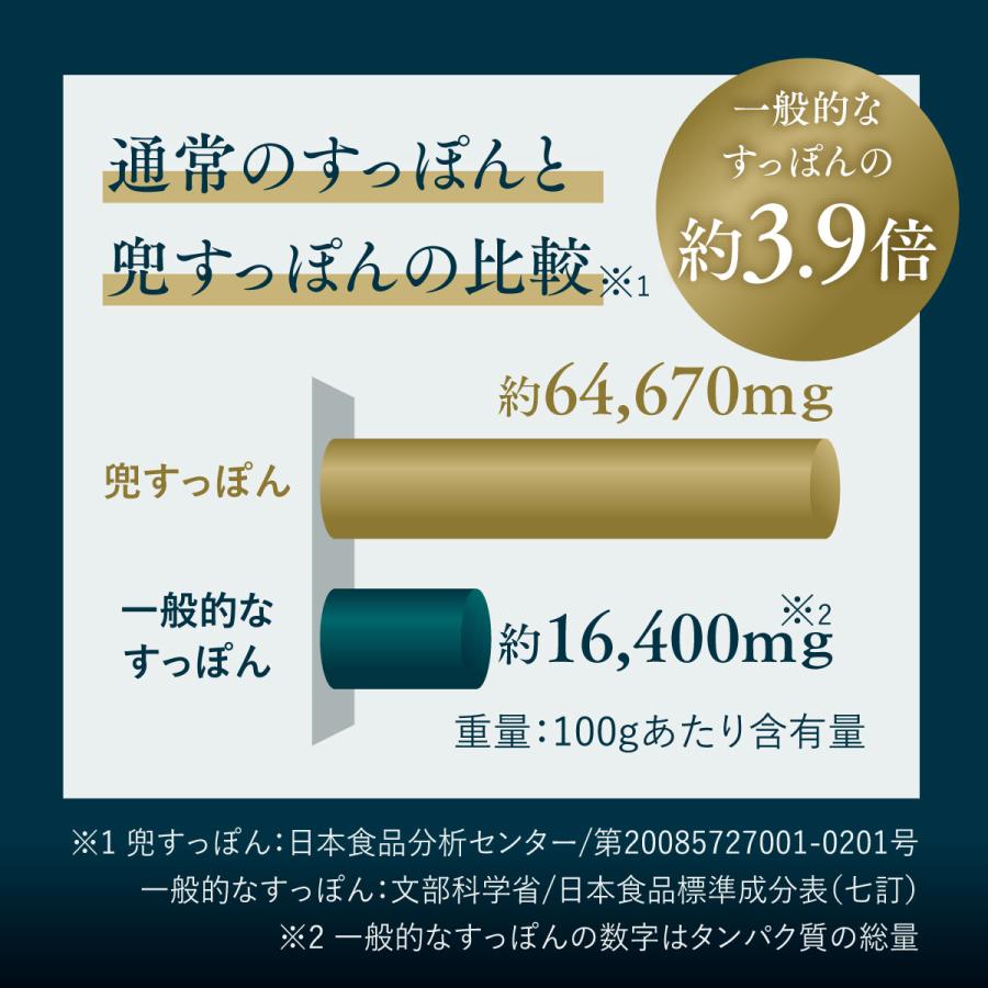 純国産すっぽん粉末100％ 兜すっぽん10500プレミアム 30粒入 送料無料  