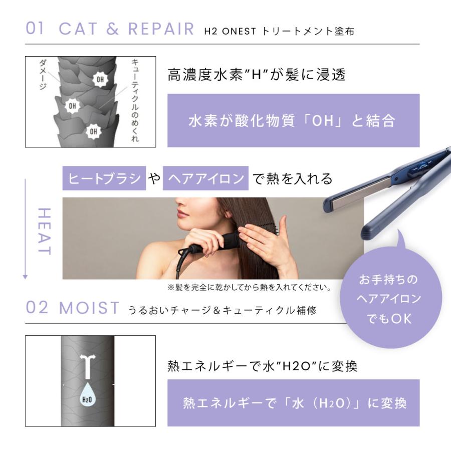 H2 ONEST SALE 5%OFF 送料無料 ◇ 水素トリートメント ホームケア