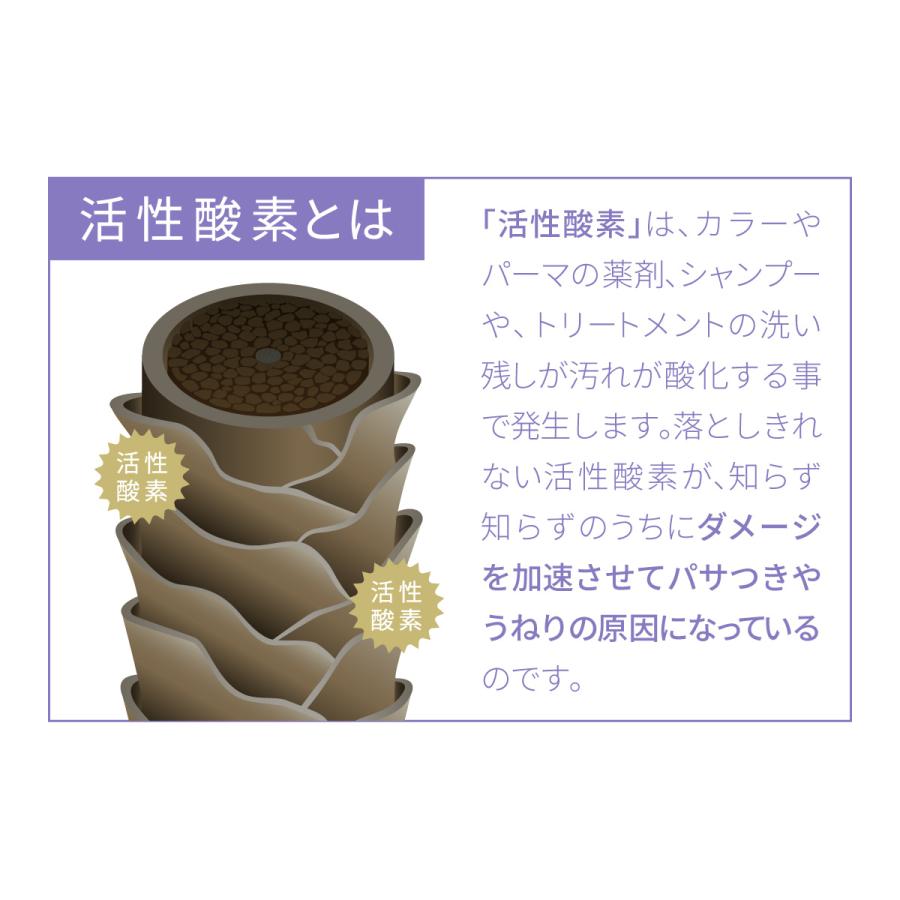 H2 ONEST SALE 10%OFF 送料無料 ◇ 水素トリートメント ホームケア