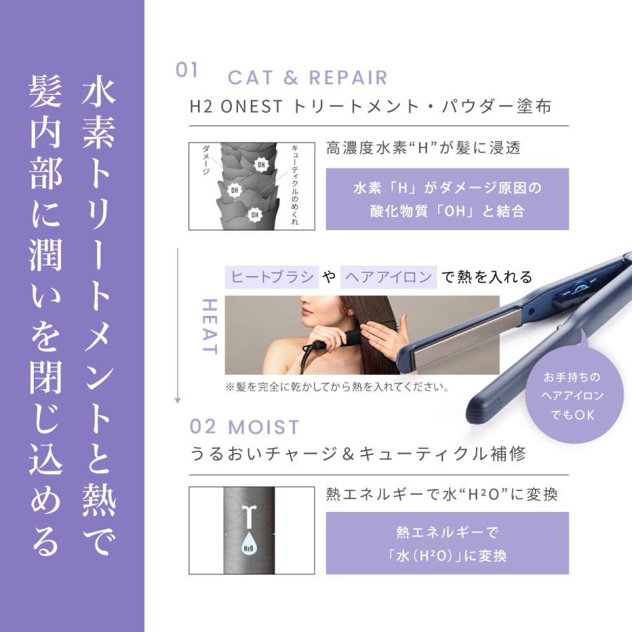 H2 ONEST 水素トリートメント ホームケア トライアルセット (セット