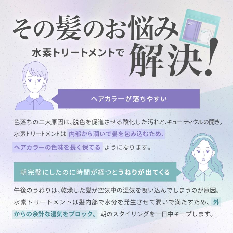 H2 ONEST 水素トリートメント ホームケア トライアルセット (セット
