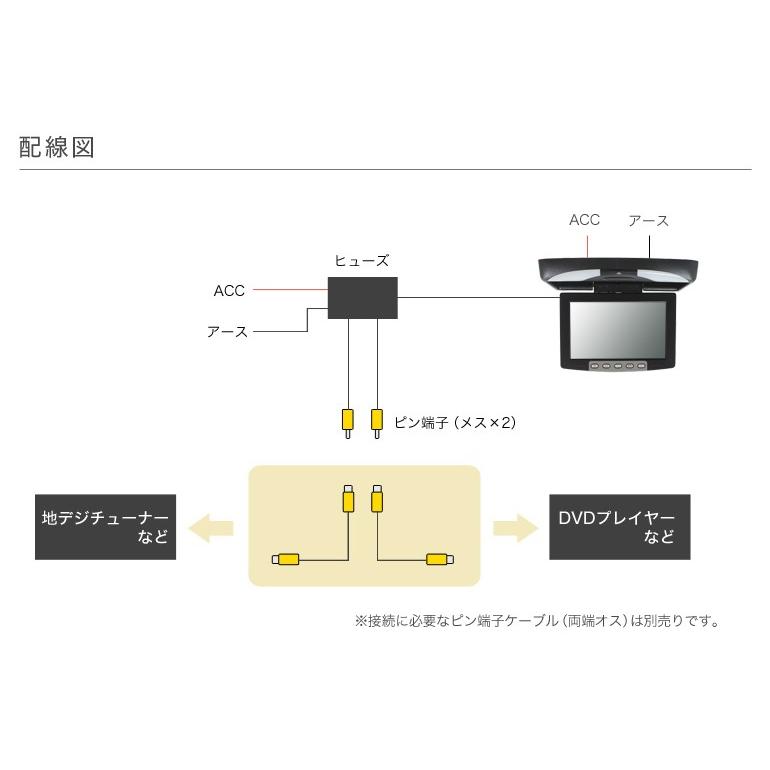 フリップダウンモニター 9インチ リアモニター FD9 軽自動車 : 防犯