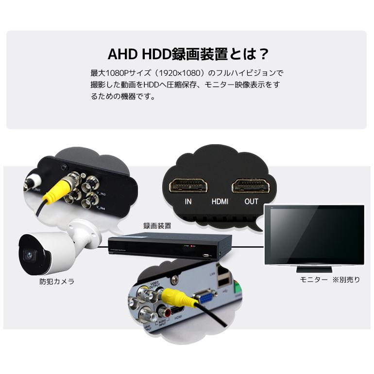 防犯カメラ 家庭用 屋外 セット 監視カメラ 録画機セット AHD CANインベーダー対策 |  | 12