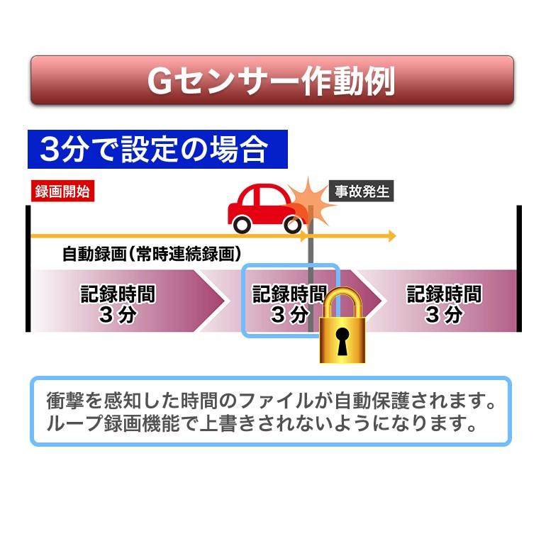 ドライブレコーダー 高画質 Full Hd 駐車監視 超小型 軽量 ドラレコ 常時録画 車載カメラ おすすめ 取付簡単 1年保証 Oe 1g 防犯カメラ専門店 防犯王国 通販 Yahoo ショッピング