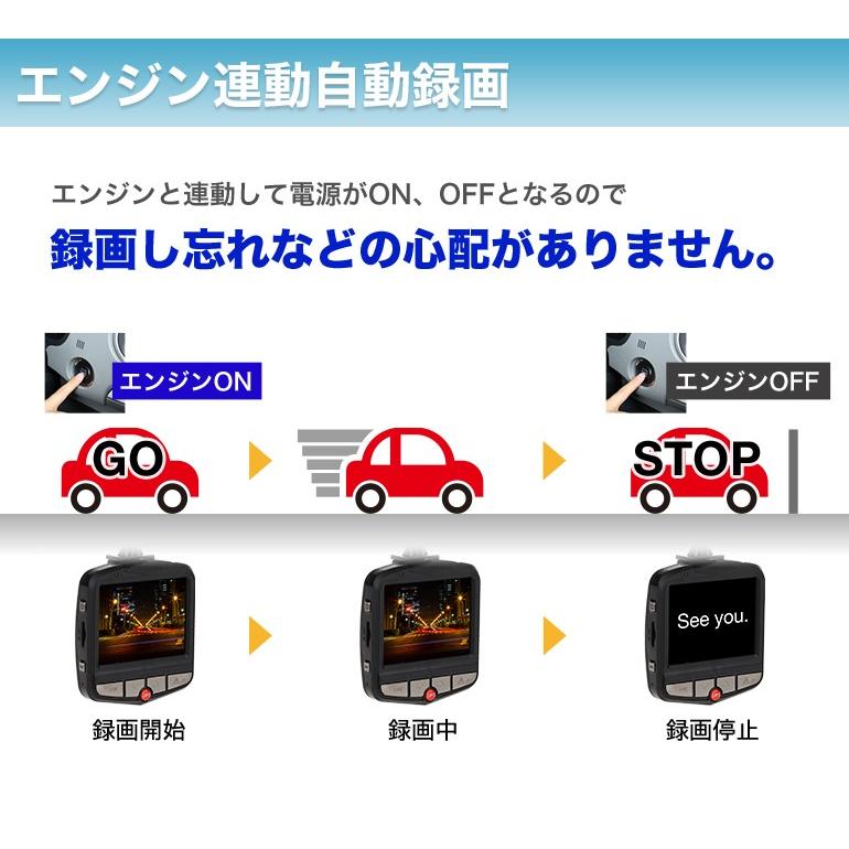 ドライブレコーダー 高画質 Full Hd 駐車監視 超小型 軽量 ドラレコ 常時録画 車載カメラ おすすめ 取付簡単 1年保証 Oe 1g 防犯カメラ専門店 防犯王国 通販 Yahoo ショッピング