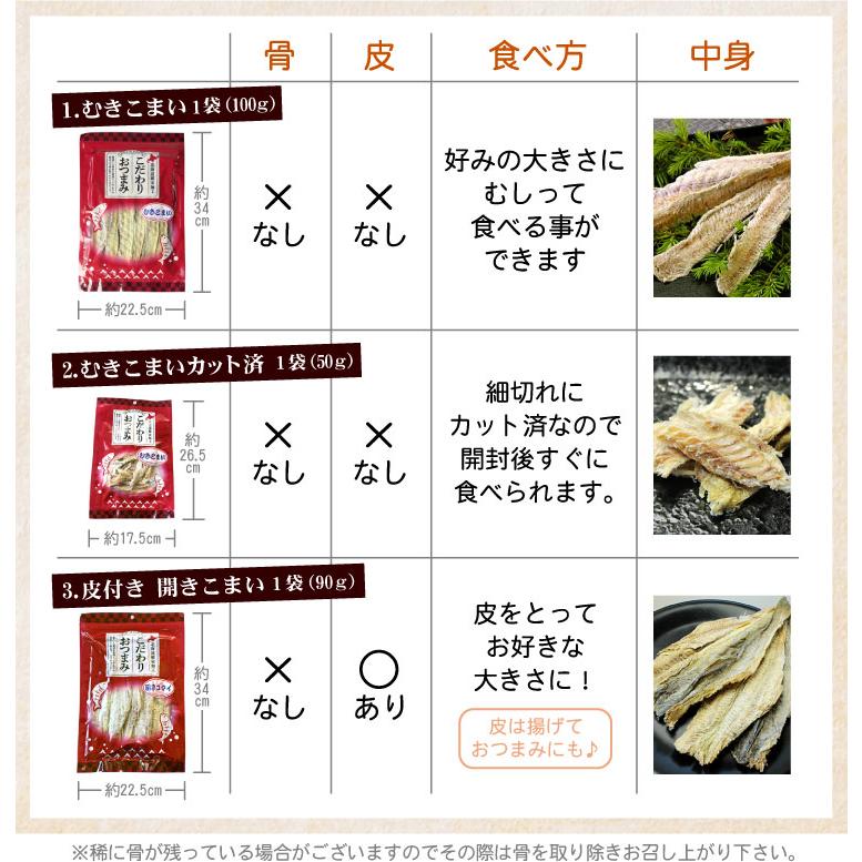 北海道産 骨取り 皮付き 開きコマイ 1袋90g こまい コマイ 乾燥珍味 おつまみ 魚 氷下魚 お酒のお供 メール便 送料無料（代引・着日指定・同梱不可） |  | 08