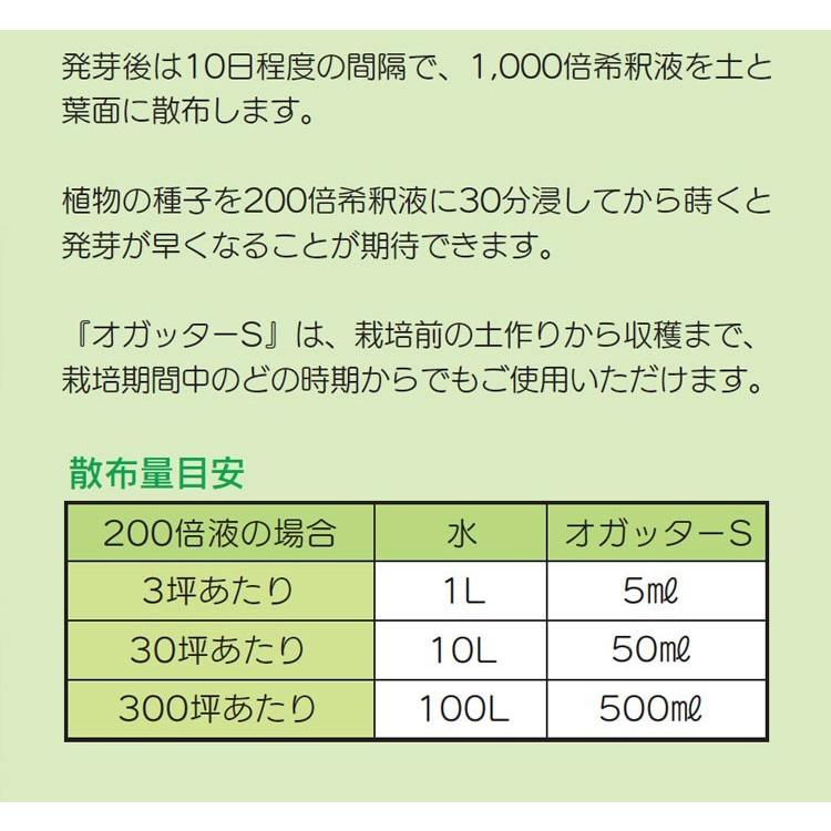 オガッターS キュービテナー 10L　ヒトデ抽出液 植物活性剤 有機JAS規格別表１適合資材 送料無料（沖縄宛は別途送料を加算） 人気・おすすめ｜使いやすい・旅行におすすめ 品質保証 全国発送 日本国内発送・最短翌日お届け