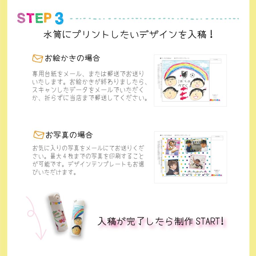 父の日 母の日 プレゼント サーモス 水筒 写真入り お絵かき 350ml 名入れ 孫 子ども 敬老の日 誕生日 ギフト お絵かき水筒 オリジナル 送料無料  記念日の画像