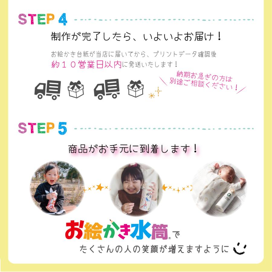 父の日 21お絵かき水筒 サーモス 500ml 卒園 ギフト 写真入り 名入れ オリジナル 水筒 オーダーメイド プレゼント 記念日 誕生日 贈り物 雑貨 S500 None お絵かき水筒yahoo 店 通販 Yahoo ショッピング