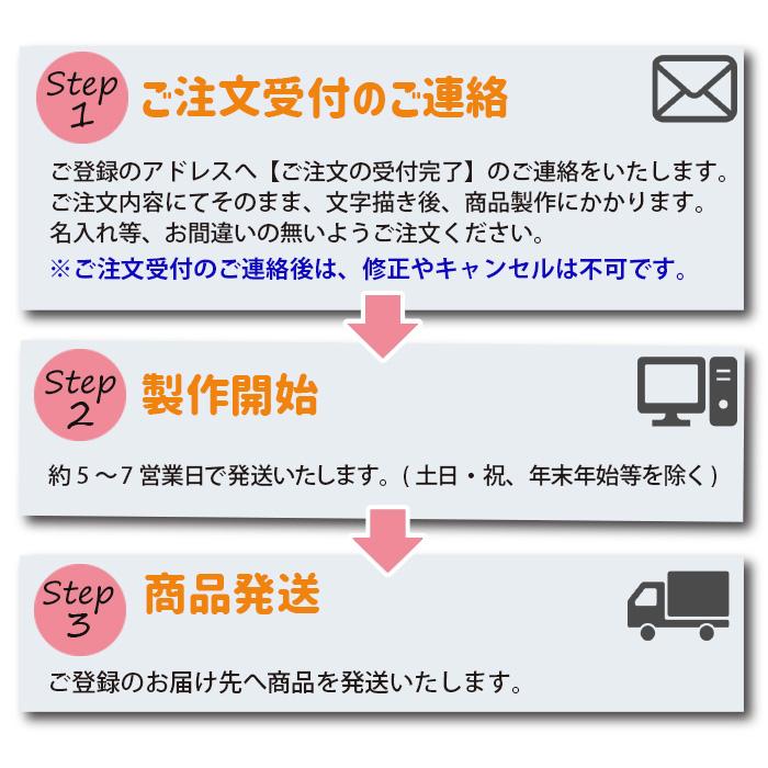 母の日 わだのめぐみ サーモス 名入れ 水筒 500ml プレゼント 母の日 敬老の日 父の日 実用的 出産祝い 内祝い 誕生日 ギフト 保冷 保温 送料無料｜oekaki-suitou-y｜13