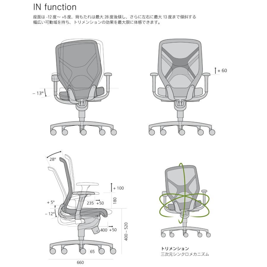 Wilkhahn（ウィルクハーン） IN （イン）高さ調節機能付アームレスト