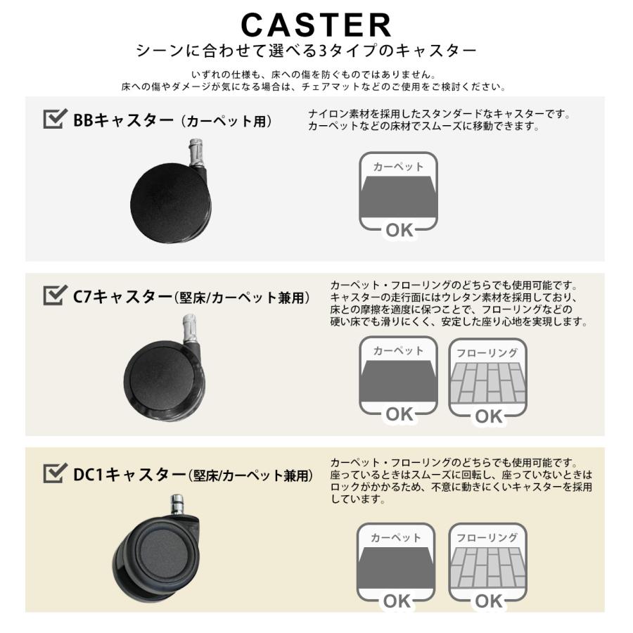 アーロンチェア リマスタード  HermanMiller A/B/C サイズ グラファイト オニキス ナイトフォール ジャスパー ポスチャーフィットSLフル装備 各種選択可能 | Herman Miller | 08