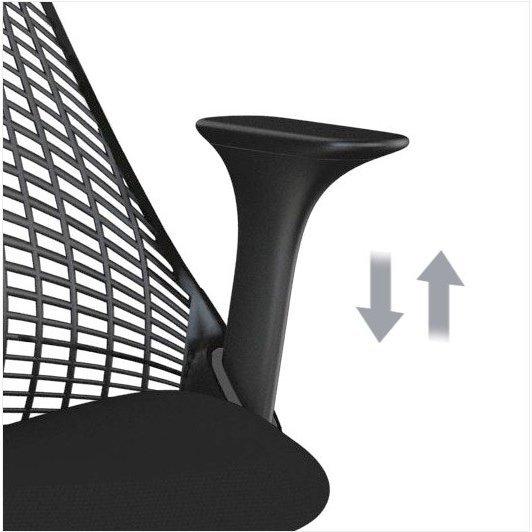 Herman Miller セイルチェア（SAYL）サスペンションミドルバック